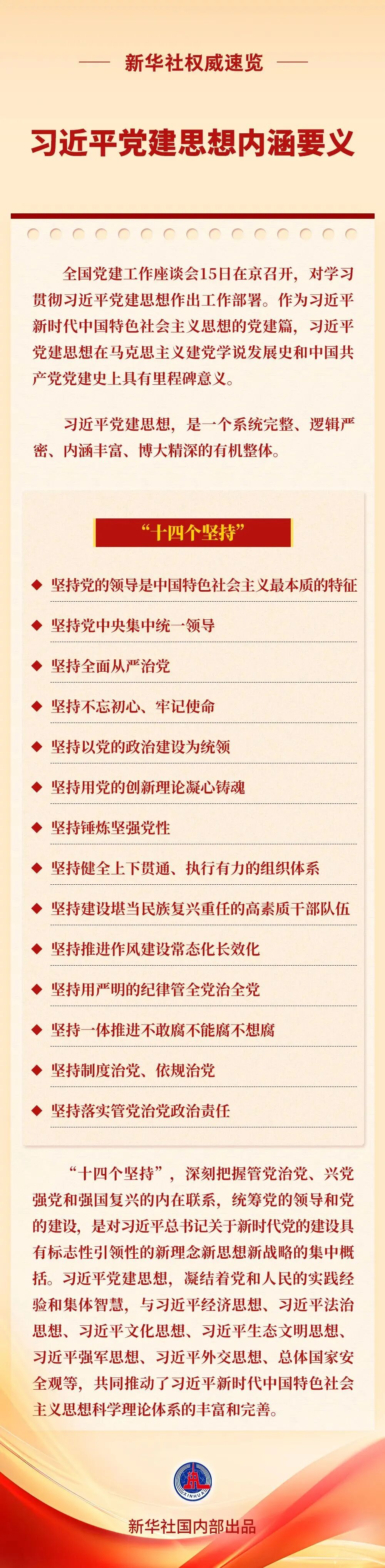 习近平党建思想内涵要义640.jpg